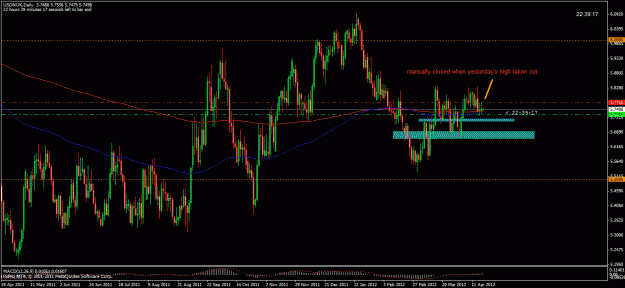 Click to Enlarge

Name: usdnok 041612b.gif
Size: 32 KB