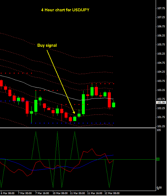 Click to Enlarge

Name: USD_JPY.png
Size: 17 KB