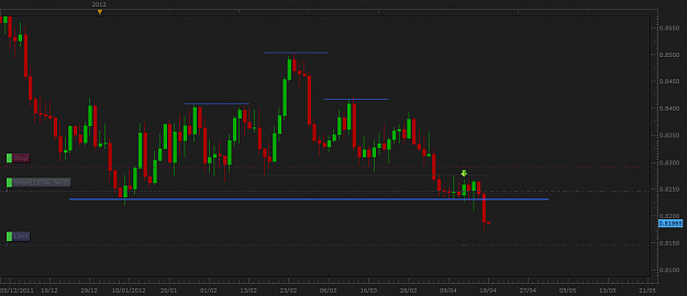 Click to Enlarge

Name: EURGBP.png
Size: 42 KB