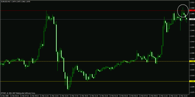 Click to Enlarge

Name: eurusd.gif
Size: 18 KB