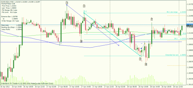 Click to Enlarge

Name: eurusd m30 20120418.gif
Size: 26 KB