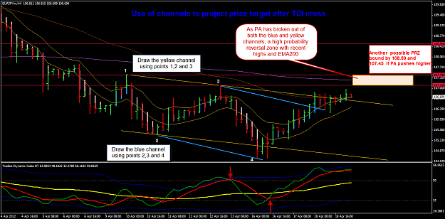Click to Enlarge

Name: EURJPY H4 week 16 19 Apr 19-4-2012 12-30-22 PM.png
Size: 55 KB
