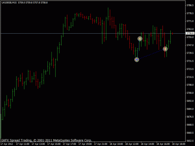 Click to Enlarge

Name: uk100 trade.gif
Size: 13 KB