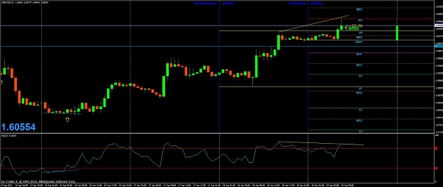 Click to Enlarge

Name: gbpusd poss div.jpg
Size: 92 KB