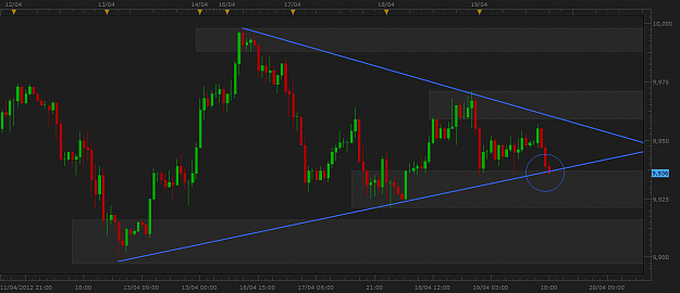 Click to Enlarge

Name: USDX.png
Size: 40 KB
