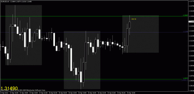Click to Enlarge

Name: chart4.gif
Size: 19 KB