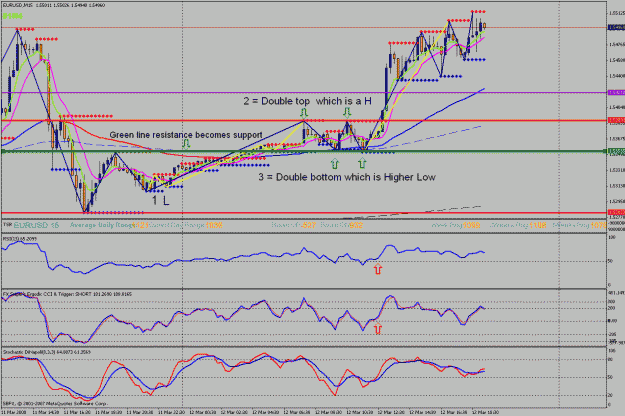 Click to Enlarge

Name: 120308 eur long  t2.gif
Size: 39 KB