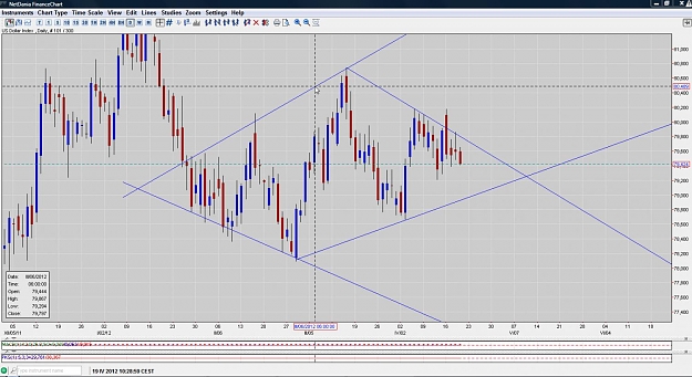 Click to Enlarge

Name: US Dollar Index  Daily.jpg
Size: 156 KB