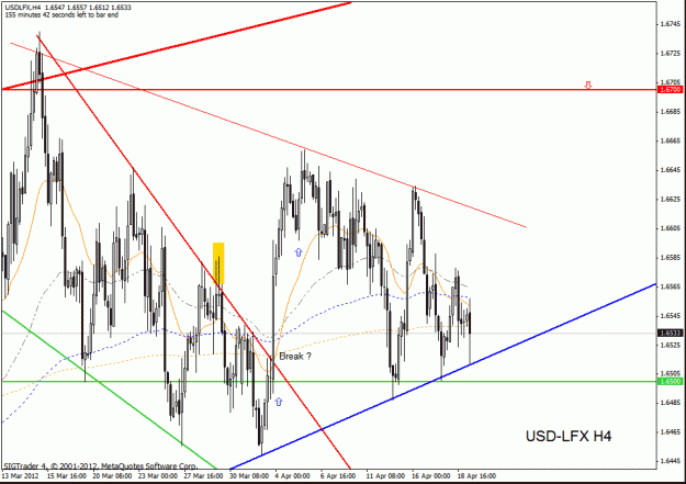 Click to Enlarge

Name: usd lfx h4 -19-12.gif
Size: 29 KB