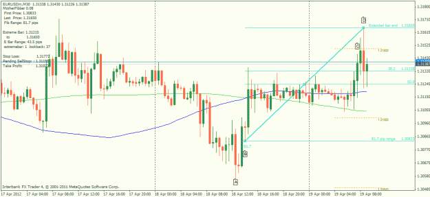 Click to Enlarge

Name: eurusd m30 20120419a.gif
Size: 24 KB