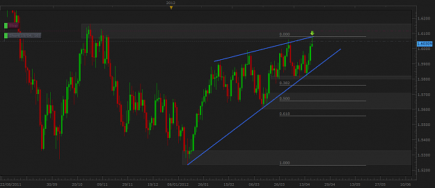 Click to Enlarge

Name: GBPUSD.png
Size: 45 KB