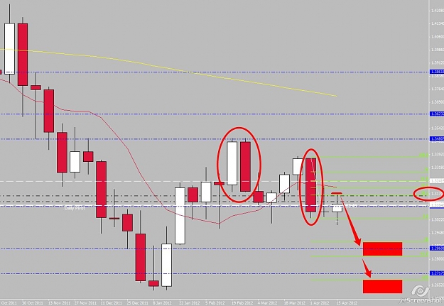 Click to Enlarge

Name: weekly euro 19 april.jpg
Size: 95 KB