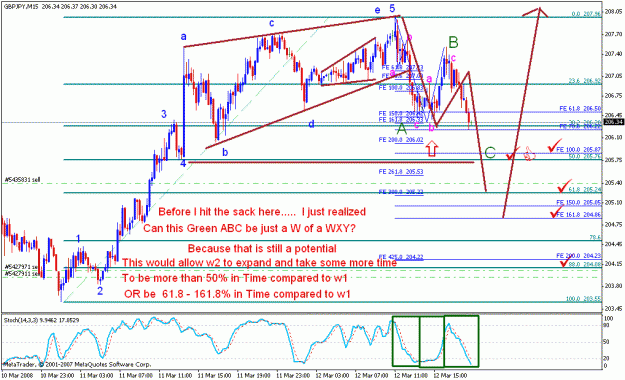 Click to Enlarge

Name: gbpjpy_031208_009d_m05.gif
Size: 33 KB