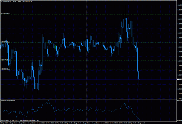 Click to Enlarge

Name: eur95.gif
Size: 45 KB