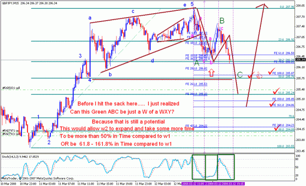 Click to Enlarge

Name: gbpjpy_031208_009e_m05.gif
Size: 35 KB