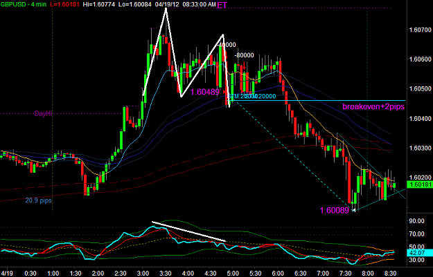 Click to Enlarge

Name: GBPUSD2.png
Size: 33 KB