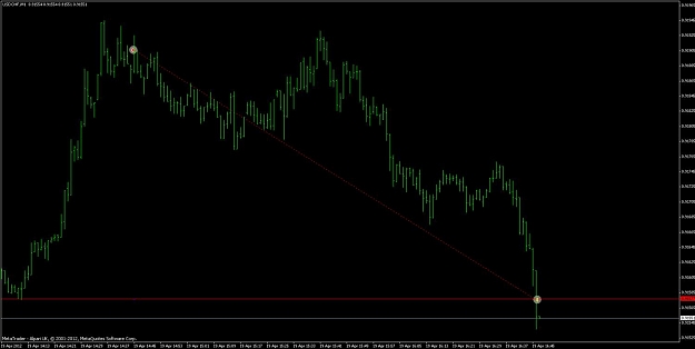 Click to Enlarge

Name: trade2.jpg
Size: 66 KB