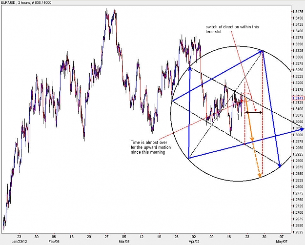 Click to Enlarge

Name: EURUSD_H2.jpg
Size: 129 KB