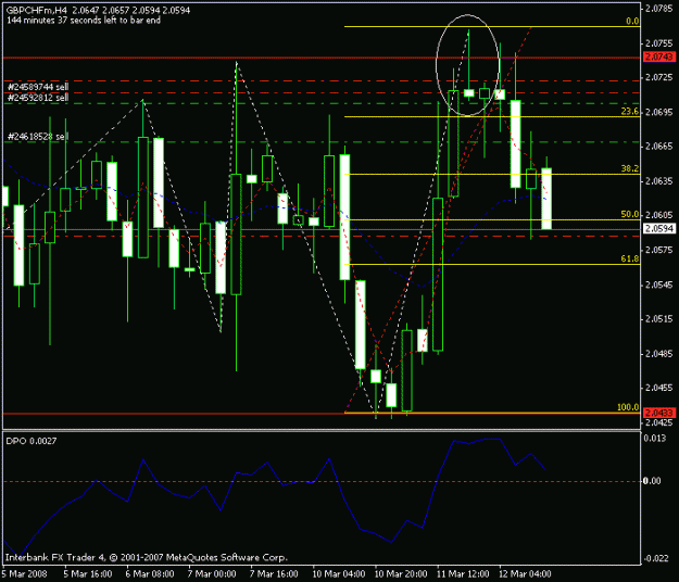 Click to Enlarge

Name: gbp-chf.gif
Size: 17 KB