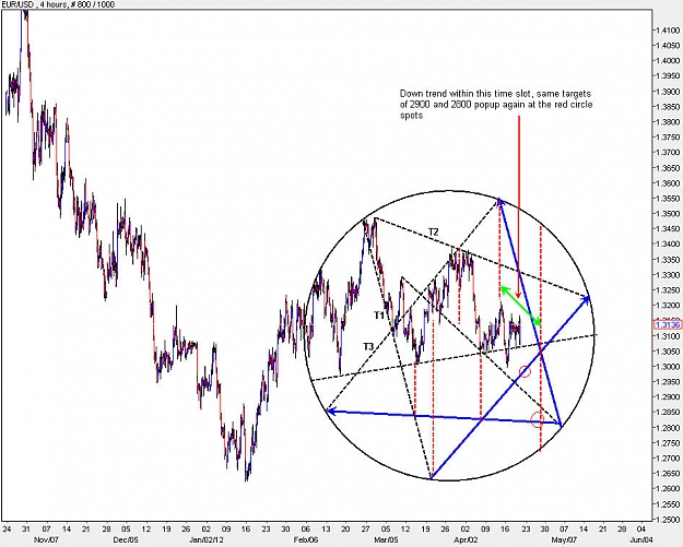 Click to Enlarge

Name: EURUSD_H4.jpg
Size: 123 KB