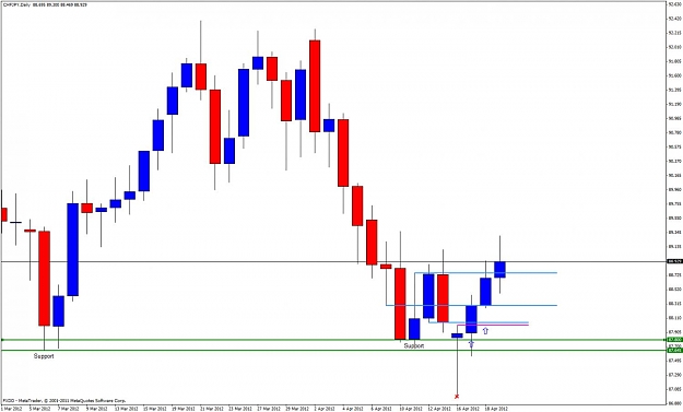 Click to Enlarge

Name: chfjpy19.jpg
Size: 86 KB