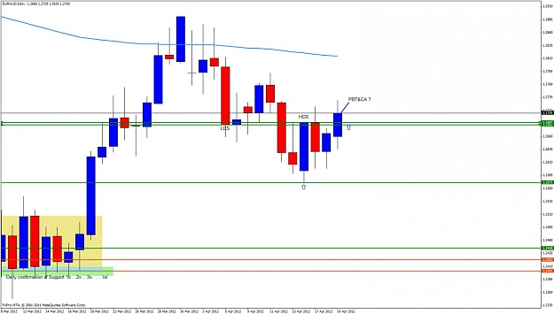 Click to Enlarge

Name: euraud19a.jpg
Size: 95 KB