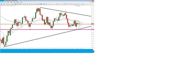 Click to Enlarge

Name: eurusd.jpg
Size: 55 KB