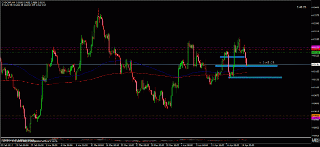 Click to Enlarge

Name: cadchf 041812a.gif
Size: 26 KB