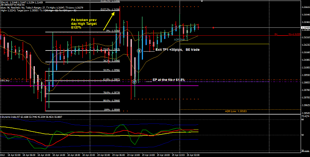 Click to Enlarge

Name: EURUSD 19 Apr H1 trade 20-4-2012 1-23-54 PM.png
Size: 42 KB