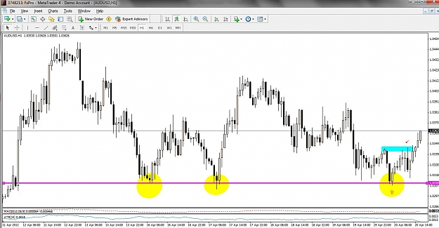 Click to Enlarge

Name: FIXED AUDUSD.JPG
Size: 136 KB