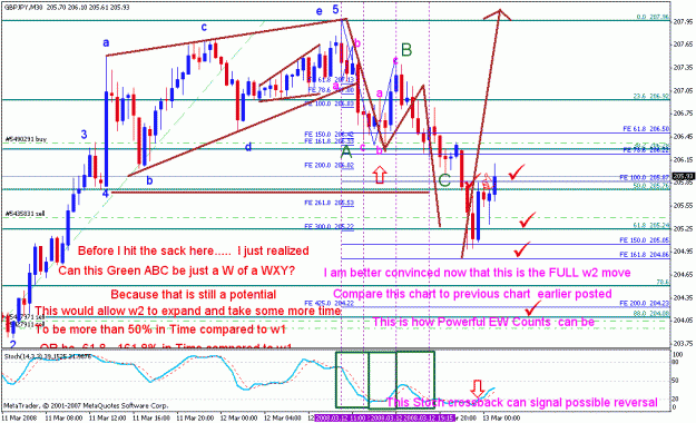 Click to Enlarge

Name: gbpjpy_031208_010e_m30.gif
Size: 40 KB