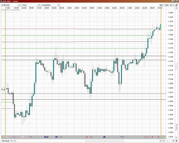Click to Enlarge

Name: 4-15 thru 4-20 interests.JPG
Size: 219 KB