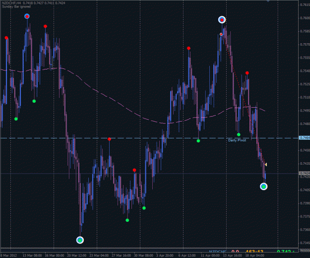 Click to Enlarge

Name: z_trades_1259.gif
Size: 30 KB
