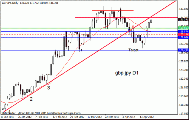 Click to Enlarge

Name: gbp gbpy 20-4.gif
Size: 13 KB