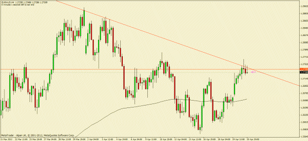 Click to Enlarge

Name: euraud.gif
Size: 24 KB