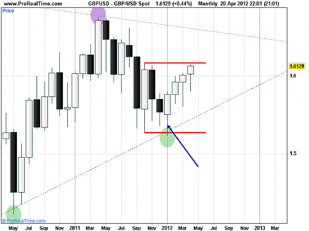 Click to Enlarge

Name: USD Spot.png
Size: 13 KB