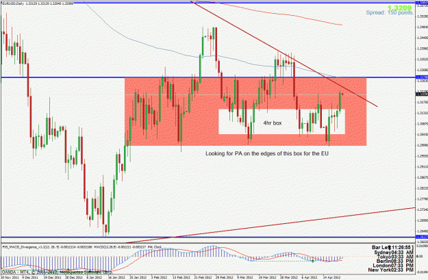 Click to Enlarge

Name: eurusd 1d.gif
Size: 41 KB