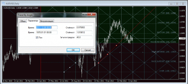 Click to Enlarge

Name: audusd.gif
Size: 82 KB