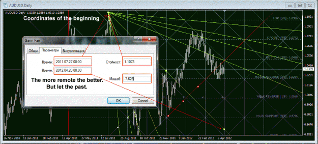 Click to Enlarge

Name: audusd.gif
Size: 89 KB