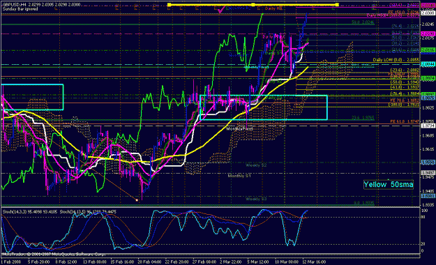 Click to Enlarge

Name: gbpusd_031308_014l_4h.gif
Size: 44 KB