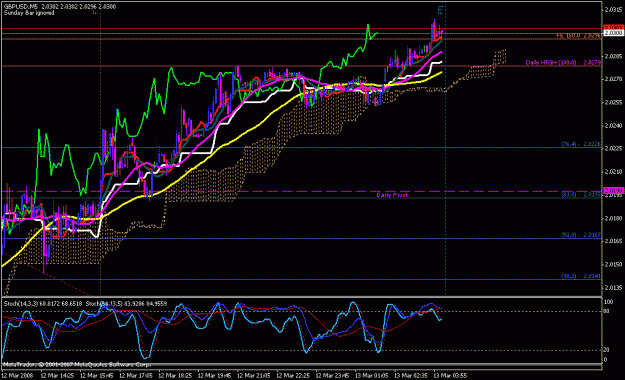 Click to Enlarge

Name: gbpusd_031308_014p_m05.gif
Size: 28 KB