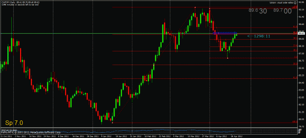 Click to Enlarge

Name: chfjpy2.gif
Size: 27 KB