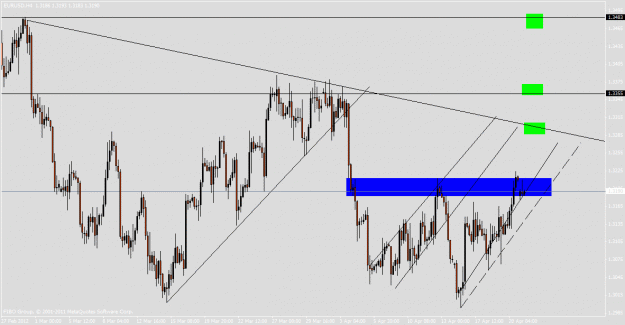 Click to Enlarge

Name: chart pic 1.gif
Size: 24 KB