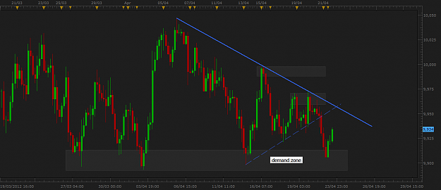 Click to Enlarge

Name: USDX.png
Size: 47 KB