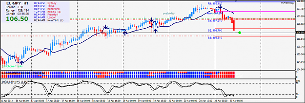 Click to Enlarge

Name: Snap 2012-04-23 at 03.44.37.png
Size: 43 KB