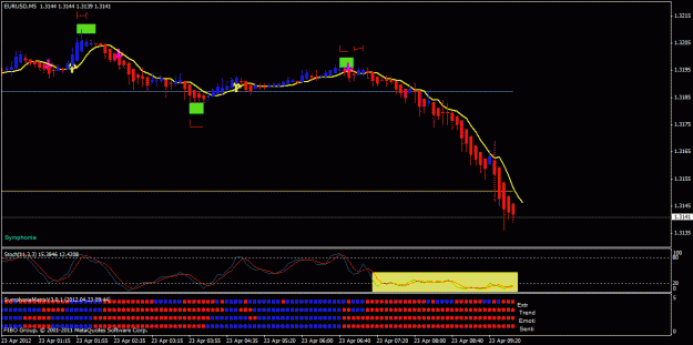 Click to Enlarge

Name: chart pic 1.gif
Size: 19 KB