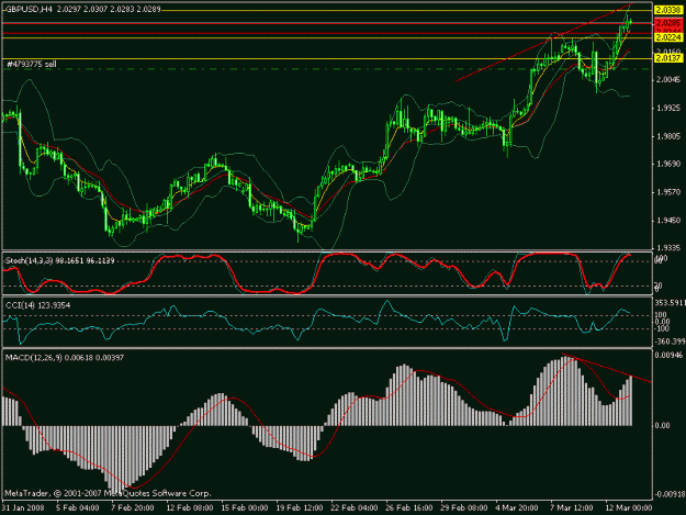 Click to Enlarge

Name: gbp1.gif
Size: 20 KB