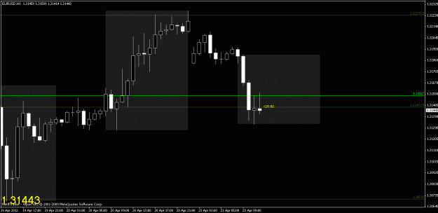 Click to Enlarge

Name: chart4.gif
Size: 15 KB
