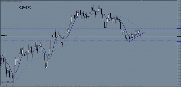 Click to Enlarge

Name: AUDCHF.jpg
Size: 80 KB
