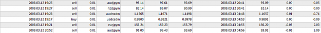 Click to Enlarge

Name: 20080312 result.png
Size: 11 KB